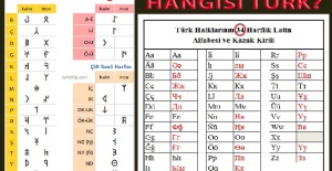 bTÜRK ALFABESİ, NE ZAMAN LATİNLEŞTİ?/b